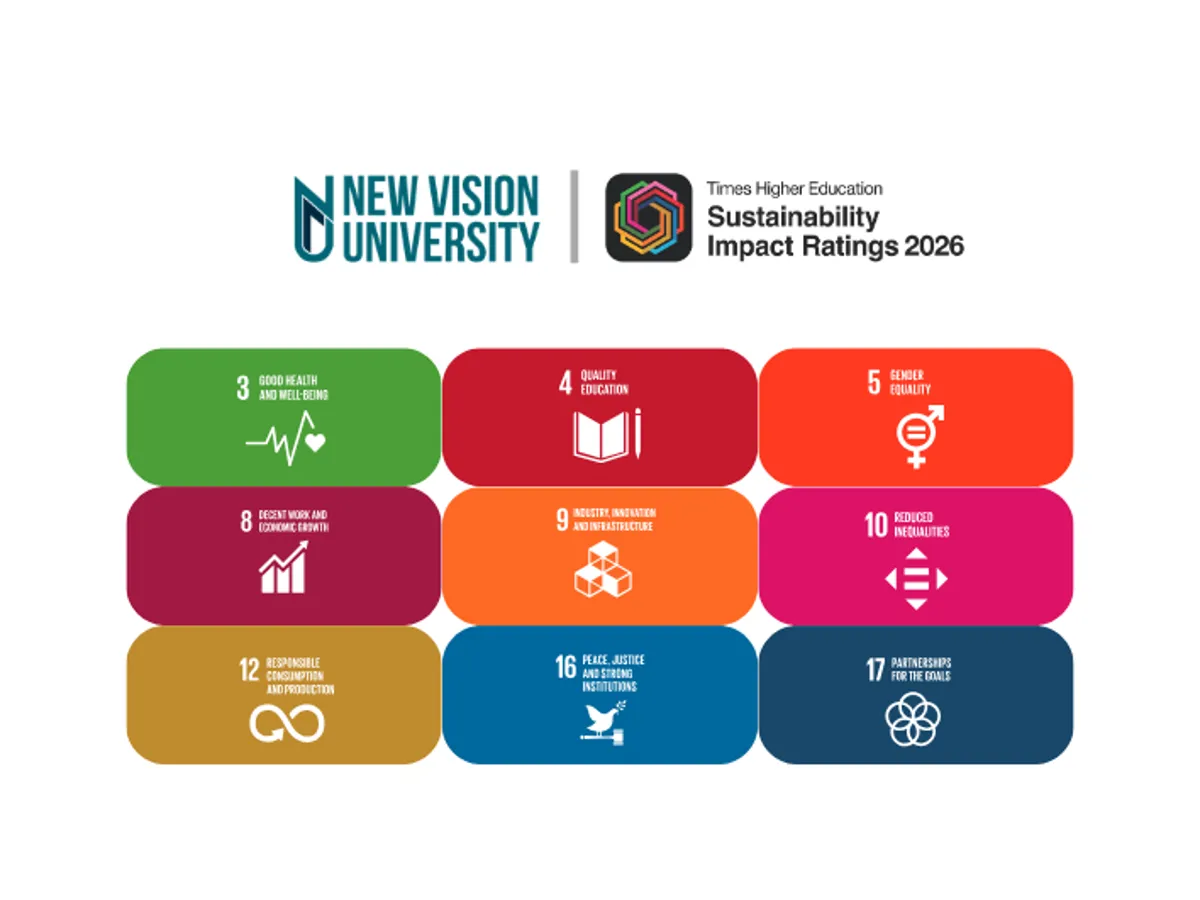 The Sustainability Impact Ratings 2026 Results