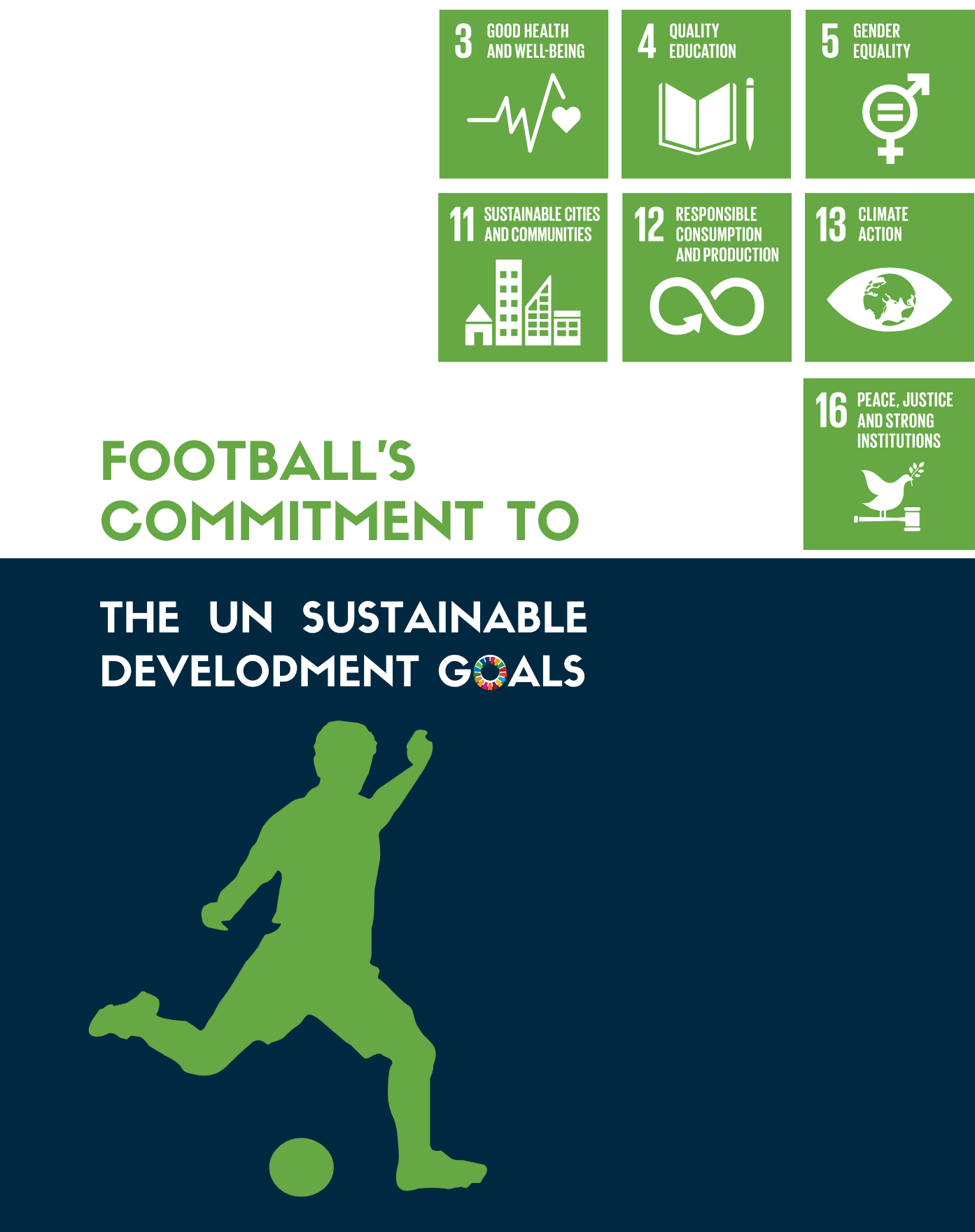 Orange And Cream Clean & UN Style Business SDG Progress Report (5)